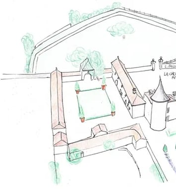 Visite guidée du château de la Chevallerie
