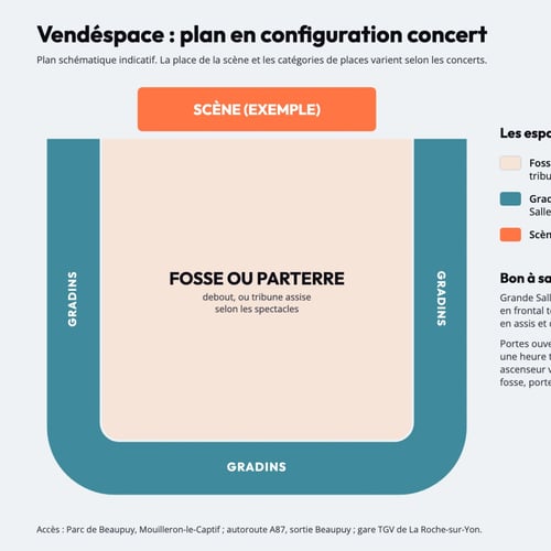 Plan du Vendéspace en configuration concert